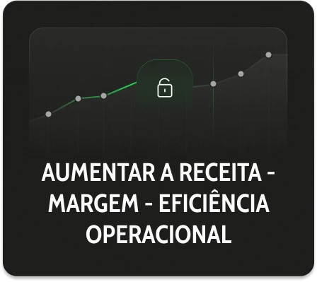 Gráfico demonstrando estratégias para aumentar a receita, melhorar a margem e otimizar a eficiência operacional.